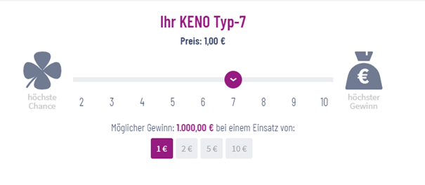 KENO